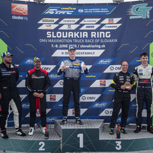 Slovakia Ring GT 2025